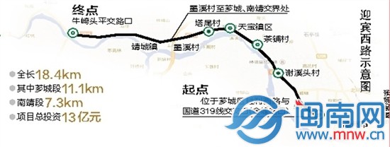 漳州迎宾西路南靖牛崎头段即将通车