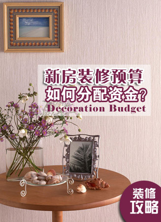 装修预算