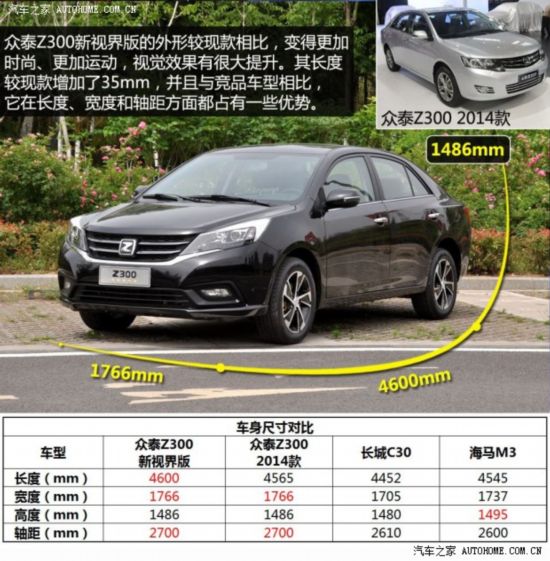 众泰汽车 众泰Z300 2014款 新视界版